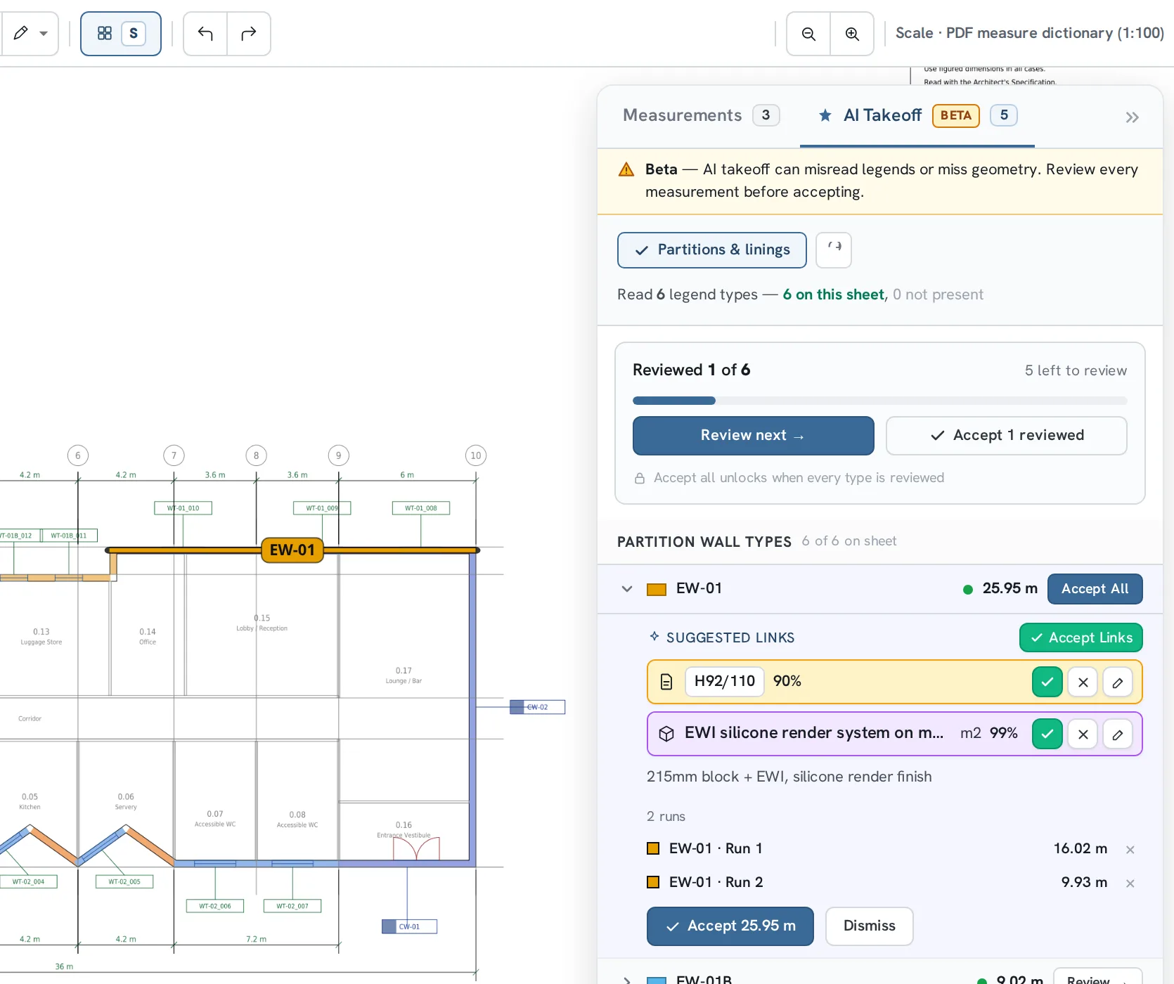 AI takeoff on a floor plan: one wall type's runs highlighted, measured and linked to a suggested assembly for review