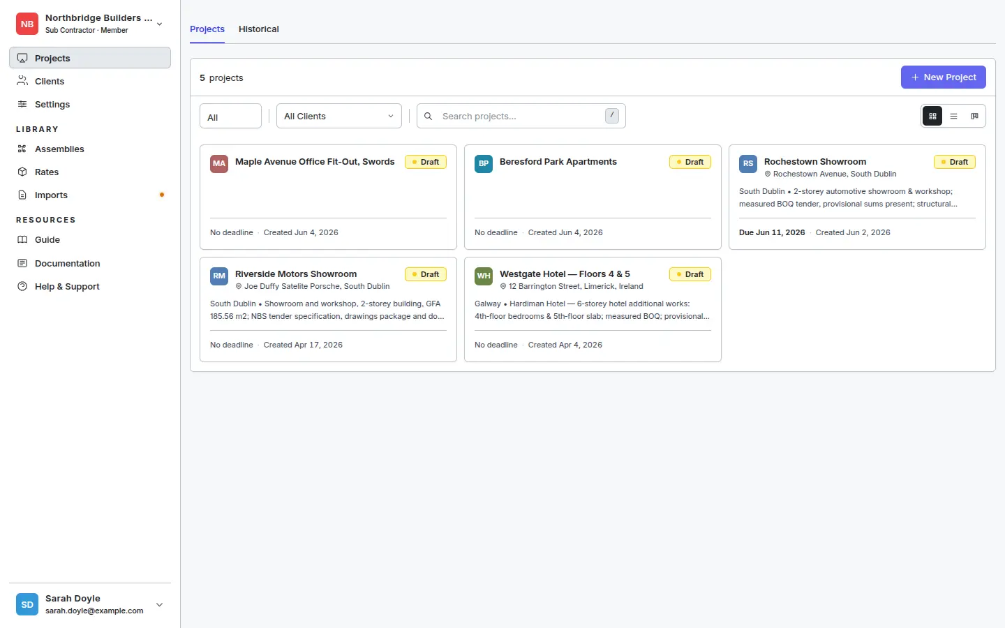 Projects dashboard
