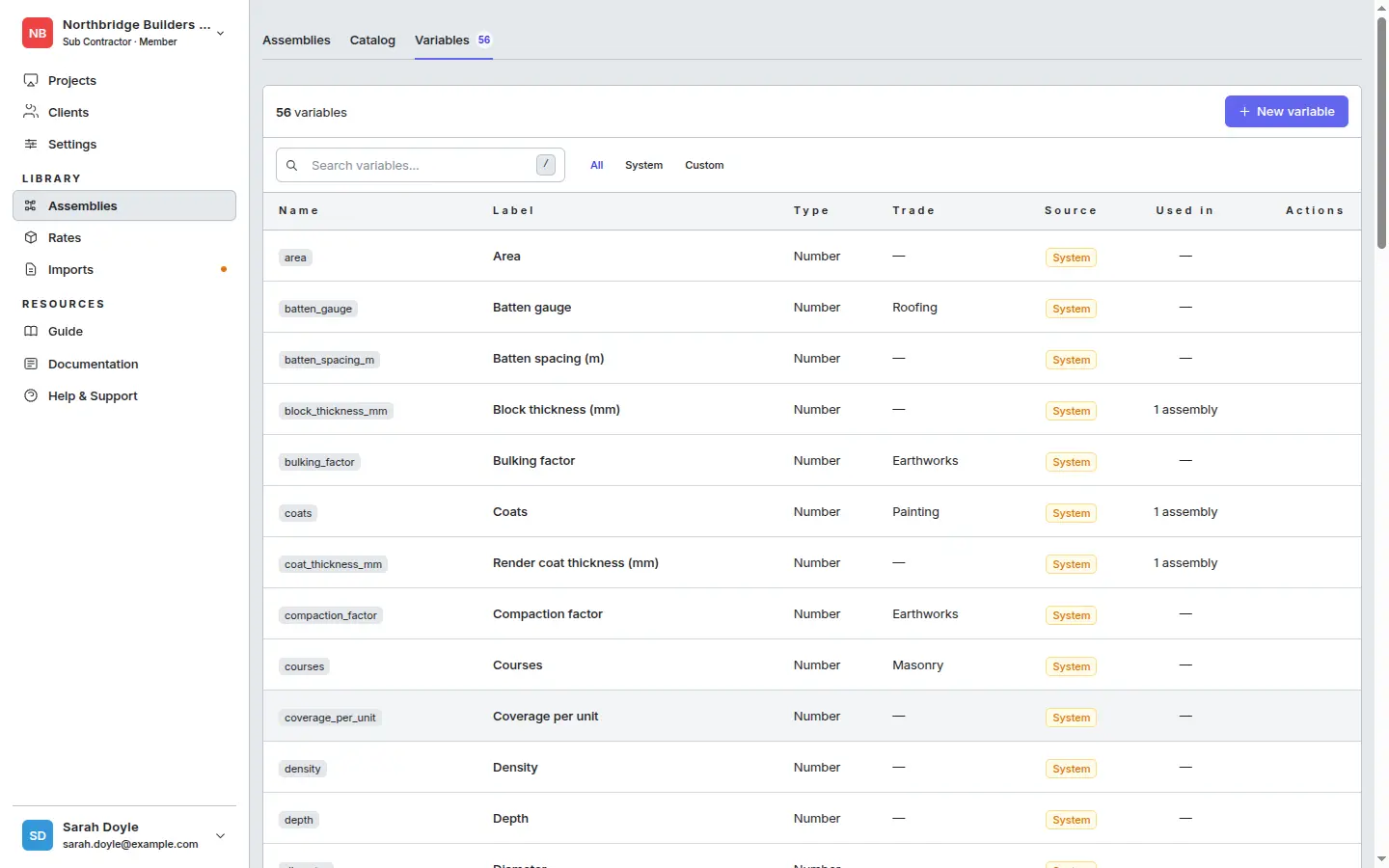 Variables list after create
